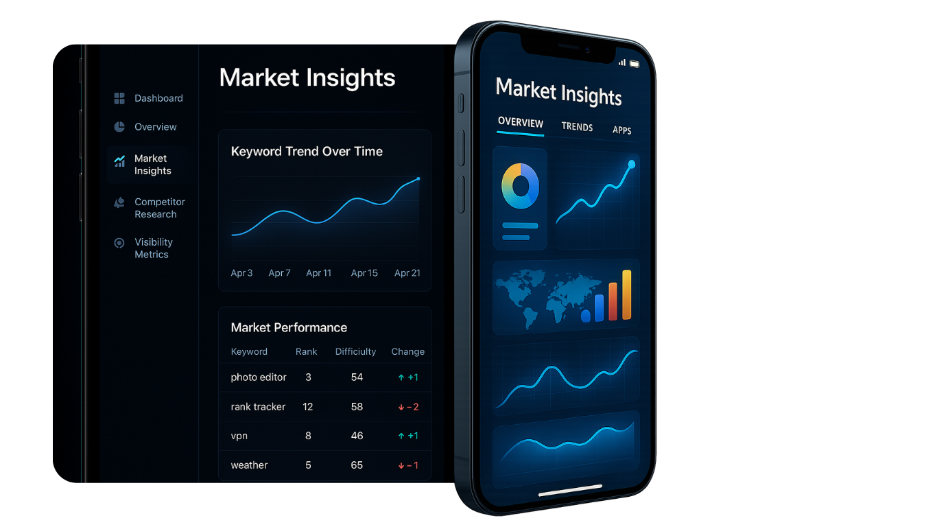 Boosting App Visibility with Keywords & Store Features
