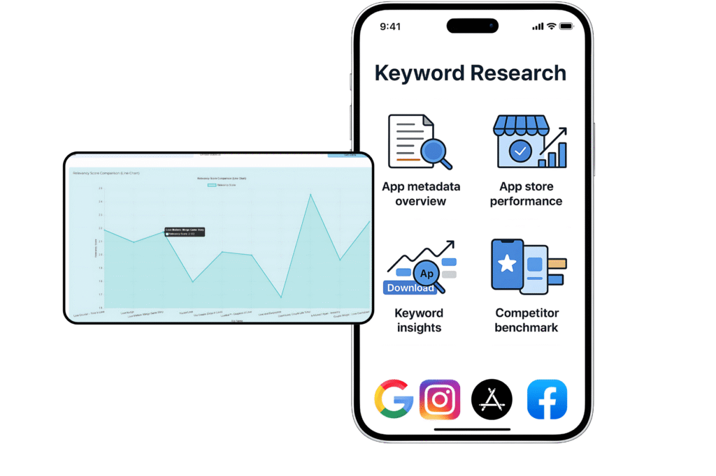 keyword research